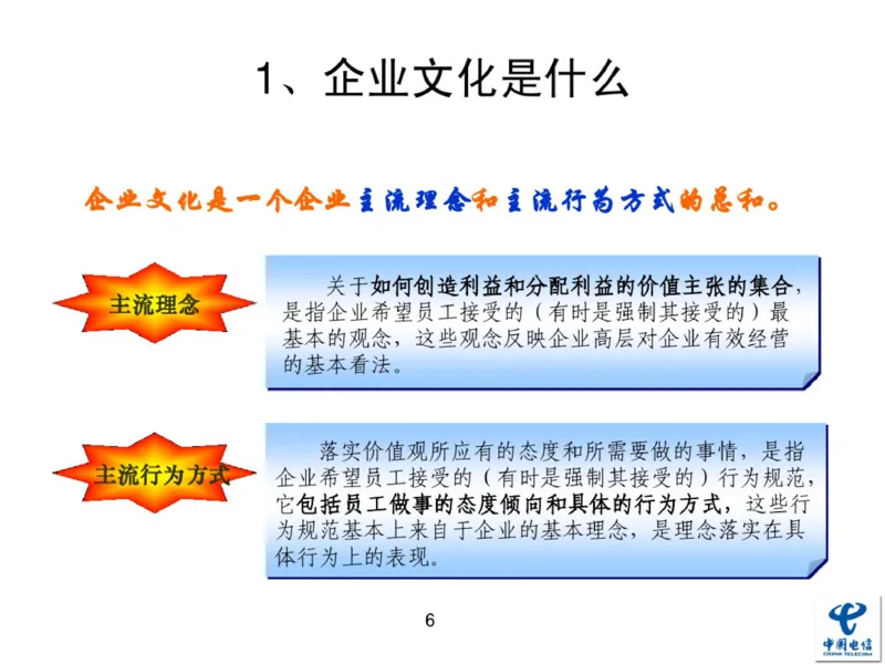 中国电信企业文化概述(内训师培训班)_2025春招题库汇总_通信运营商_04-中国电信_中国电信运营商_2行测重点复习题_企业文化