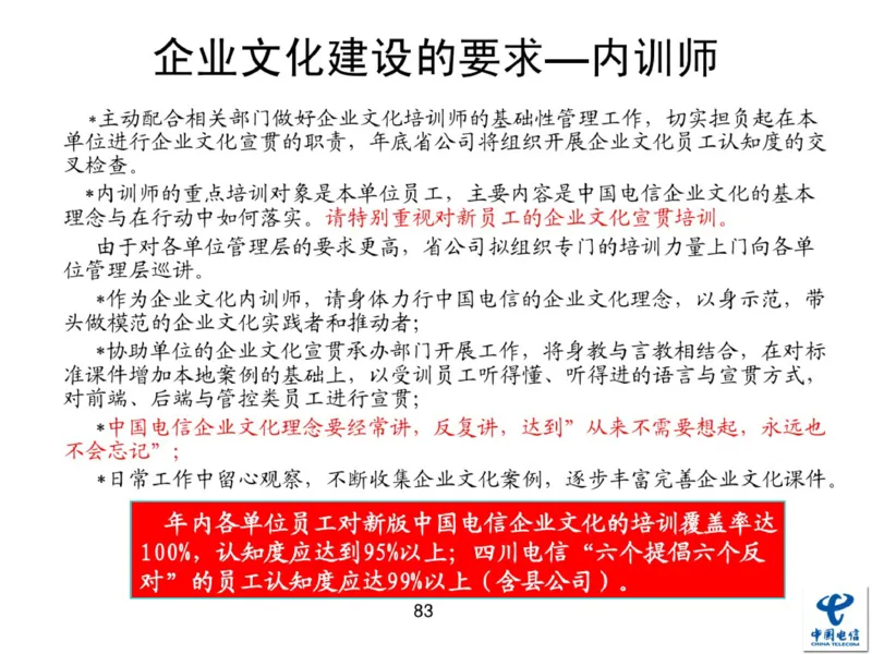 中国电信企业文化概述(内训师培训班)_2025春招题库汇总_通信运营商_04-中国电信_中国电信运营商_2行测重点复习题_企业文化