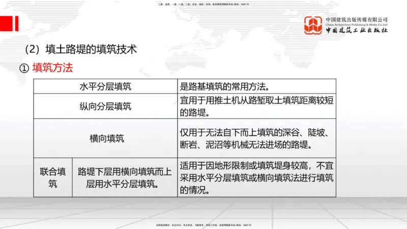10.23一建《公路》这些考点学了不白学-一般路基施工_2026年一级建造师_2026年一建公路_2025年一建公路SVIP_02-基础精讲✿高端面授✿深度强化_03-公路《前期全套课》朱娟婷JGS_讲义