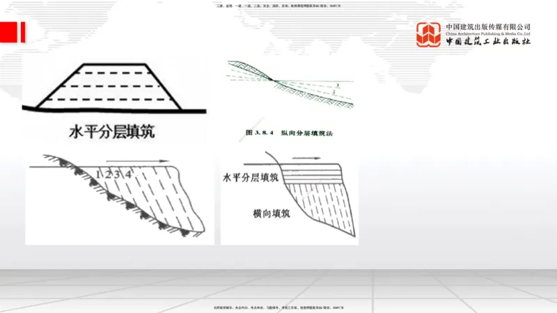 10.23一建《公路》这些考点学了不白学-一般路基施工_2026年一级建造师_2026年一建公路_2025年一建公路SVIP_02-基础精讲✿高端面授✿深度强化_03-公路《前期全套课》朱娟婷JGS_讲义