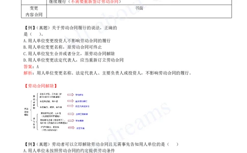 2025-53-第9章-9.1-劳动合同制度（二）_2026年一建法规_2025年一建法规SVIP_02-基础精讲✿高端面授✿深度强化_10-法规《天一精讲班》王欣KL_讲义