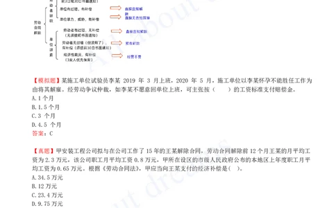 2025-53-第9章-9.1-劳动合同制度（二）_2026年一建法规_2025年一建法规SVIP_02-基础精讲✿高端面授✿深度强化_10-法规《天一精讲班》王欣KL_讲义