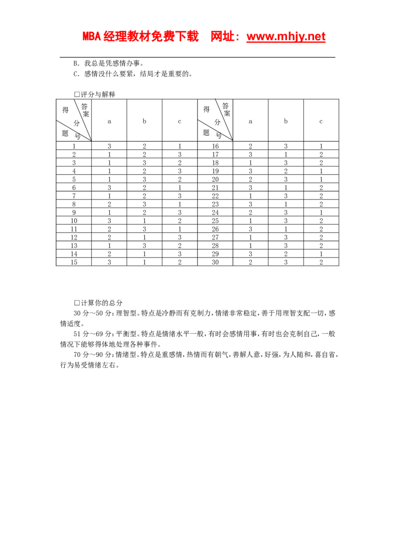 认识自我篇（情绪类型问卷）(1)_2025春招题库汇总_国企题库_国家能源_20230827_151217_赠送之性格测试部分