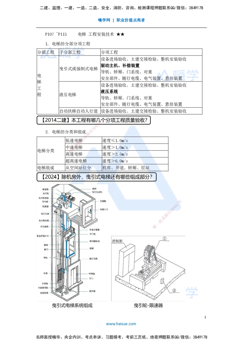 11.2025杨海军-考前拔分速成-（10）电梯工程安装技术_2026年一级建造师_2026年一建机电_2025年一建机电SVIP_04-冲刺串讲✿考点强化✿小灶集训_33-机电《考前拔分速成》杨海军HX