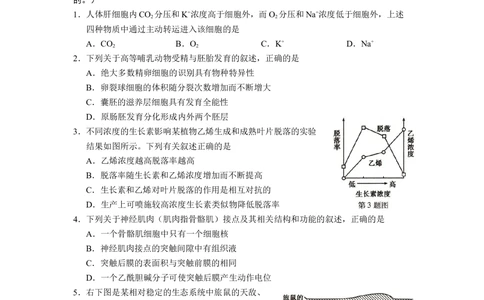 2012年高考生物试卷（浙江）（空白卷）_生物历年高考真题_新&middot;Word版2008-2025&middot;高考生物真题_生物（按年份分类）2008-2025_2012&middot;高考生物真题