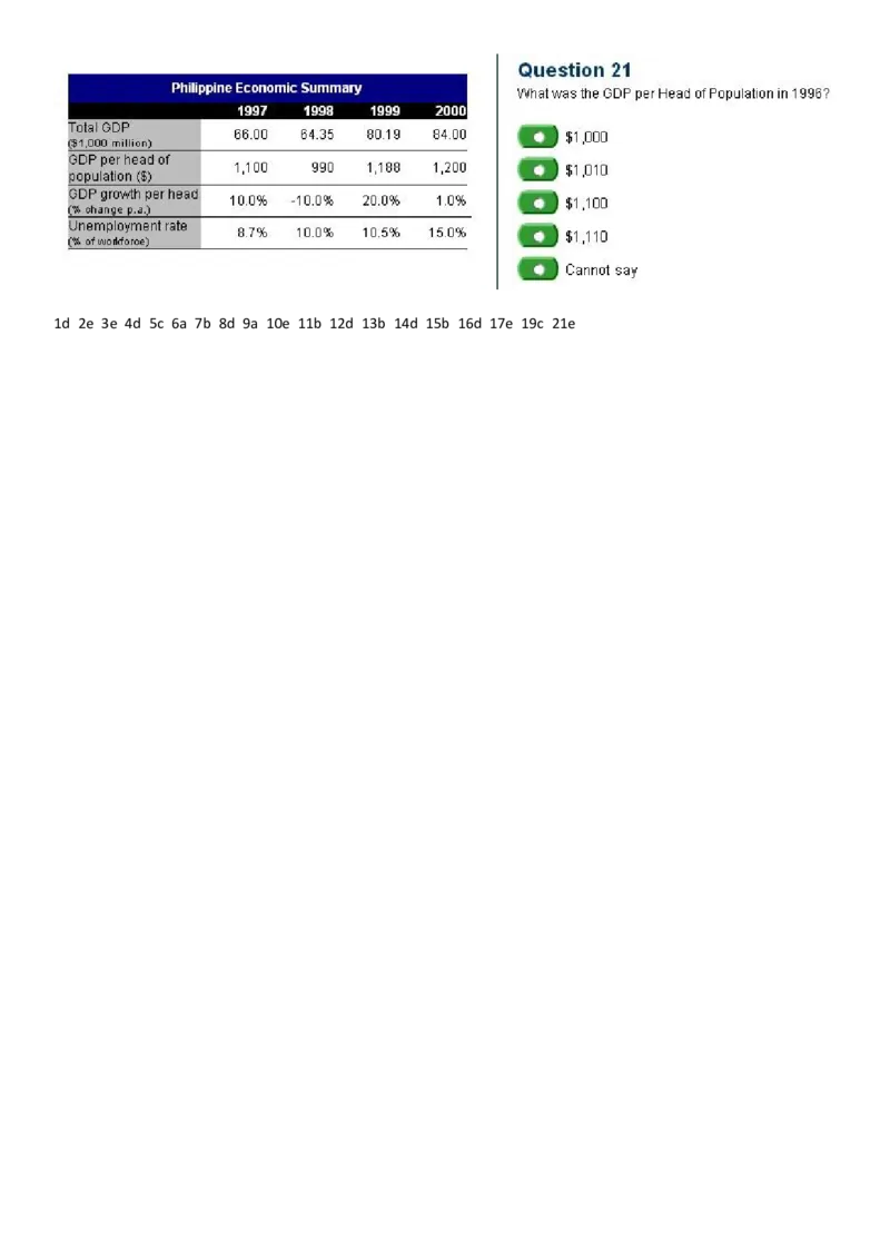 Numerical_en_Standard（21道）-全含答案_2025春招题库汇总_十大行测题库_2023年十大热门题库更新中_05、TalentQ汇总_TalentQ测试题（适合大多数外资银行以及其他企业）_1必看Numerical题（约120道）