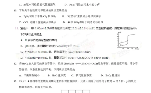2014年高考化学试卷（海南）（空白卷）_历年高考真题合集_化学历年高考真题_新&middot;PDF版2008-2025&middot;高考化学真题_化学（按试卷类型分类）2008-2025_自主命题卷&middot;化学（2008-2025）(1)