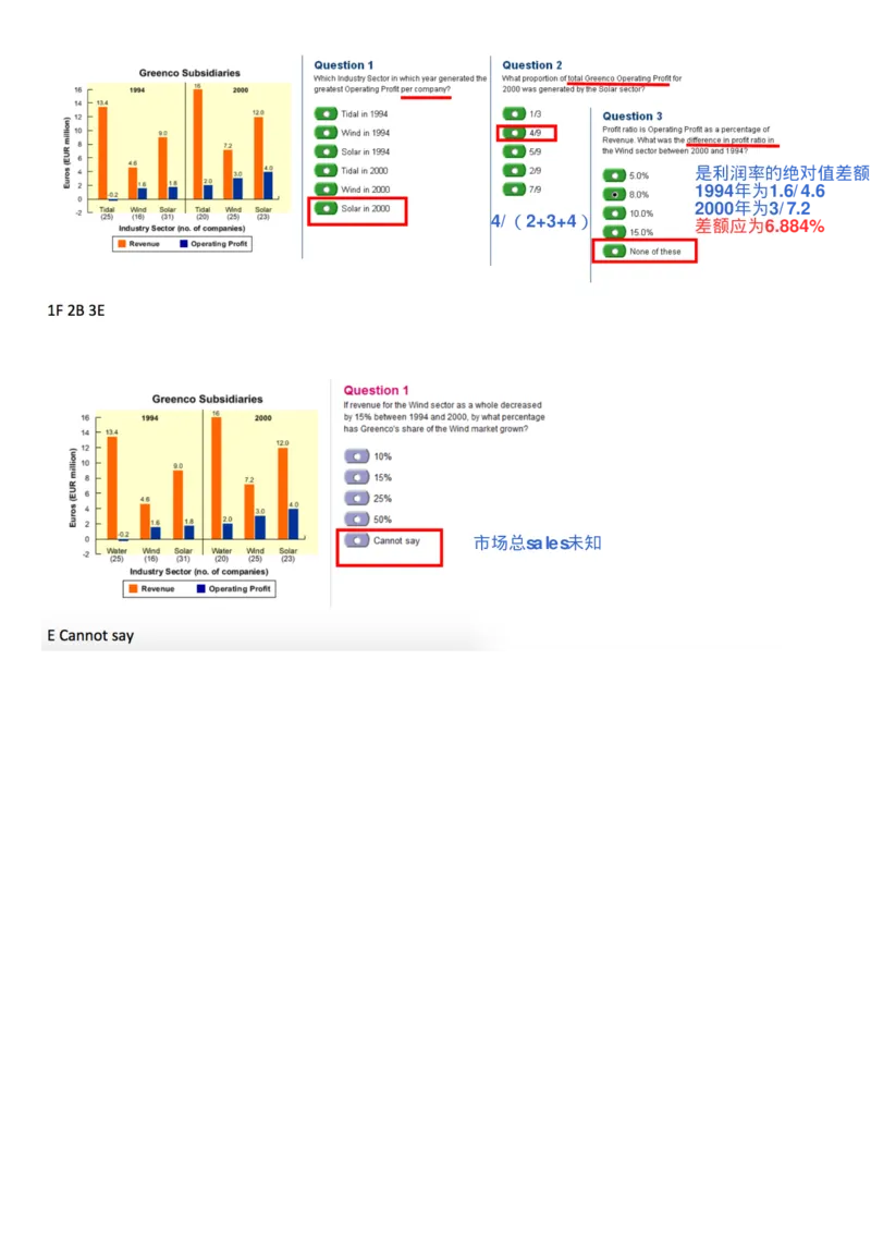 柱状图_2025春招题库汇总_十大行测题库_2023年十大热门题库更新中_11、SH-1汇总_考普华的重要优先看去重整理的VNL题，中英文，有答案