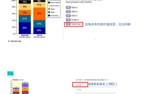 柱状图_2025春招题库汇总_十大行测题库_2023年十大热门题库更新中_11、SH-1汇总_考普华的重要优先看去重整理的VNL题，中英文，有答案