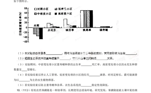 2014年高考生物试卷（四川）（空白卷）_生物历年高考真题_新&middot;PDF版2008-2025&middot;高考生物真题_生物（按试卷类型分类）2008-2025_自主命题卷&middot;生物（2008-2025）_四川自主命题&middot;生物（2008-2016）
