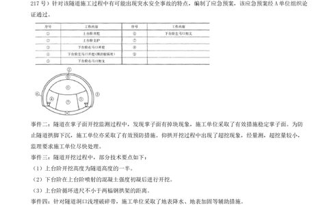 12.12-案例专项（十二）_2026年一级建造师_2026年一建公路_2025年一建公路SVIP_04-冲刺串讲✿考点强化✿小灶集训_08-公路《案例专项班》安慧KL