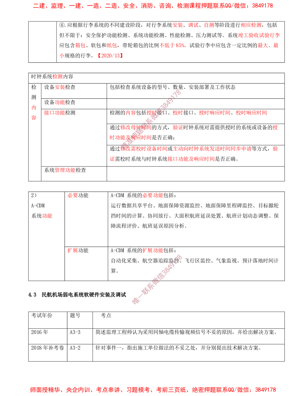 09.09-第4章-民航机场弱电系统工程技术（二）_2026年一级建造师_2026年一建民航_2025年一建民航SVIP_04-冲刺串讲✿考点强化✿小灶集训_01-民航《冲刺串讲班》高永志SMR