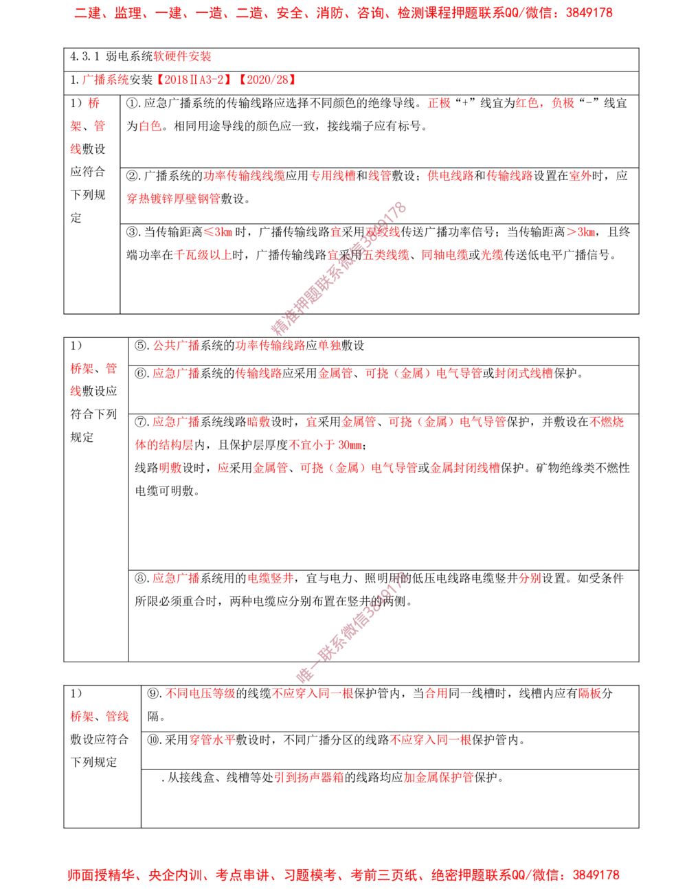 09.09-第4章-民航机场弱电系统工程技术（二）_2026年一级建造师_2026年一建民航_2025年一建民航SVIP_04-冲刺串讲✿考点强化✿小灶集训_01-民航《冲刺串讲班》高永志SMR