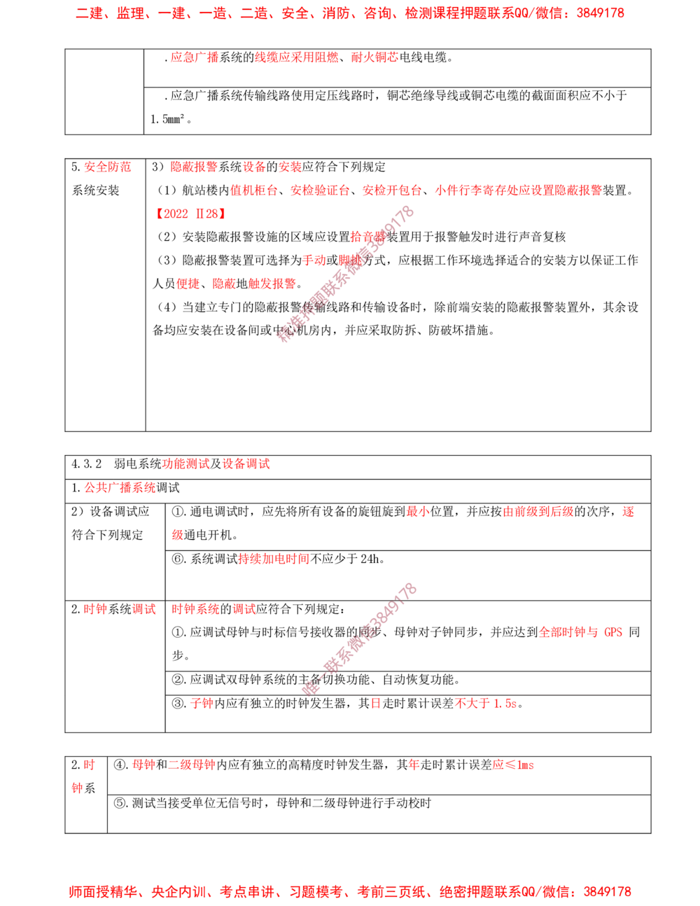 09.09-第4章-民航机场弱电系统工程技术（二）_2026年一级建造师_2026年一建民航_2025年一建民航SVIP_04-冲刺串讲✿考点强化✿小灶集训_01-民航《冲刺串讲班》高永志SMR