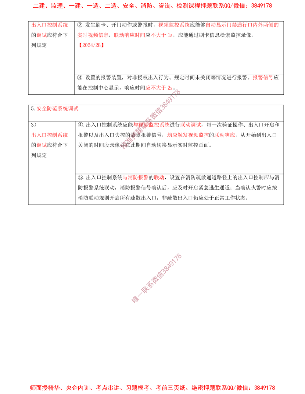 09.09-第4章-民航机场弱电系统工程技术（二）_2026年一级建造师_2026年一建民航_2025年一建民航SVIP_04-冲刺串讲✿考点强化✿小灶集训_01-民航《冲刺串讲班》高永志SMR