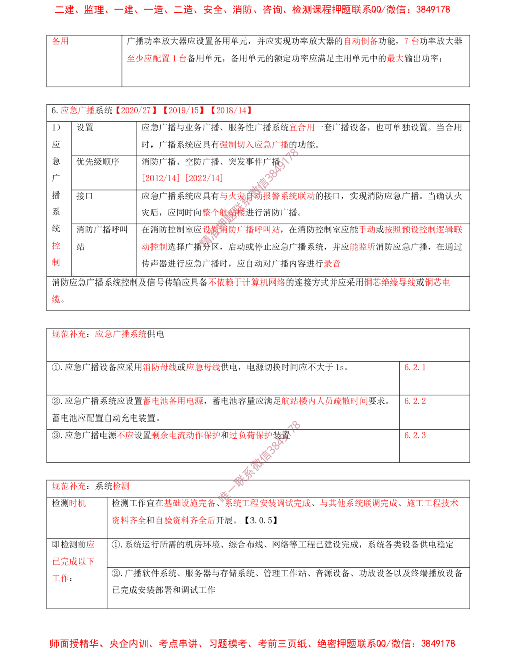 09.09-第4章-民航机场弱电系统工程技术（二）_2026年一级建造师_2026年一建民航_2025年一建民航SVIP_04-冲刺串讲✿考点强化✿小灶集训_01-民航《冲刺串讲班》高永志SMR