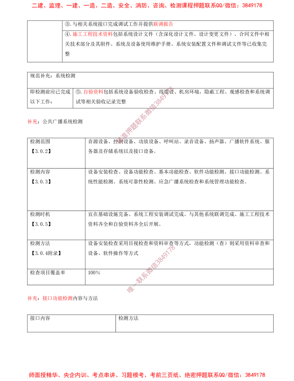 09.09-第4章-民航机场弱电系统工程技术（二）_2026年一级建造师_2026年一建民航_2025年一建民航SVIP_04-冲刺串讲✿考点强化✿小灶集训_01-民航《冲刺串讲班》高永志SMR