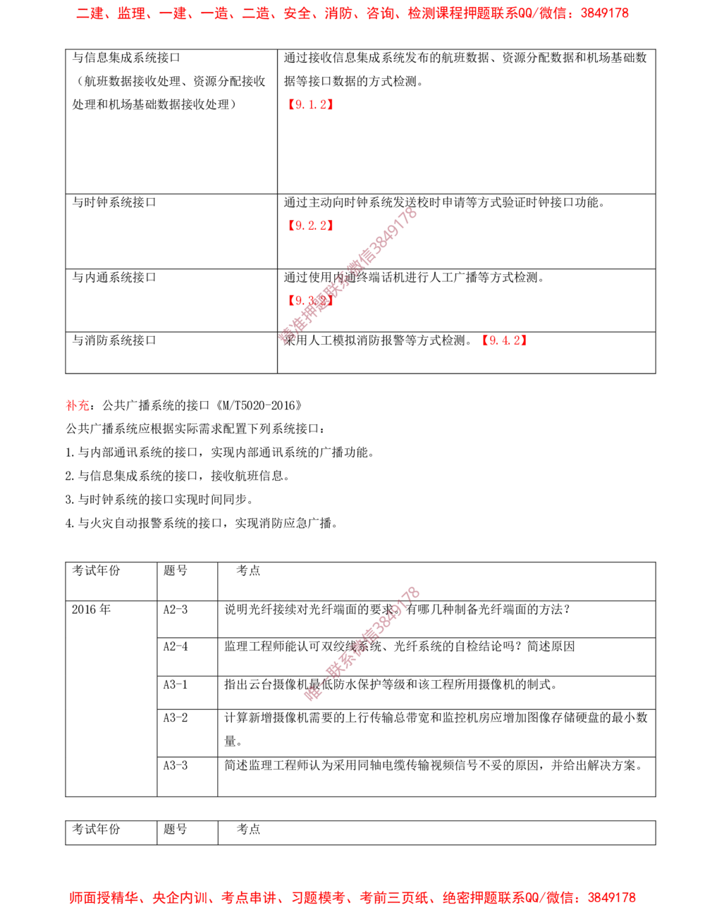 09.09-第4章-民航机场弱电系统工程技术（二）_2026年一级建造师_2026年一建民航_2025年一建民航SVIP_04-冲刺串讲✿考点强化✿小灶集训_01-民航《冲刺串讲班》高永志SMR