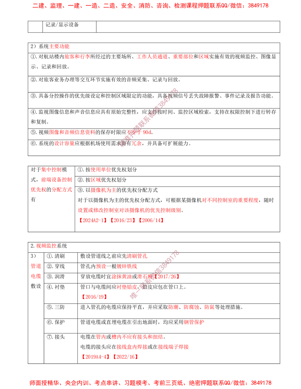 09.09-第4章-民航机场弱电系统工程技术（二）_2026年一级建造师_2026年一建民航_2025年一建民航SVIP_04-冲刺串讲✿考点强化✿小灶集训_01-民航《冲刺串讲班》高永志SMR
