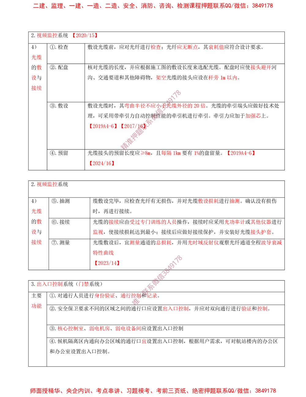 09.09-第4章-民航机场弱电系统工程技术（二）_2026年一级建造师_2026年一建民航_2025年一建民航SVIP_04-冲刺串讲✿考点强化✿小灶集训_01-民航《冲刺串讲班》高永志SMR