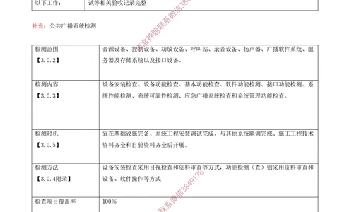 09.09-第4章-民航机场弱电系统工程技术（二）_2026年一级建造师_2026年一建民航_2025年一建民航SVIP_04-冲刺串讲✿考点强化✿小灶集训_01-民航《冲刺串讲班》高永志SMR