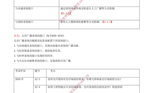 09.09-第4章-民航机场弱电系统工程技术（二）_2026年一级建造师_2026年一建民航_2025年一建民航SVIP_04-冲刺串讲✿考点强化✿小灶集训_01-民航《冲刺串讲班》高永志SMR