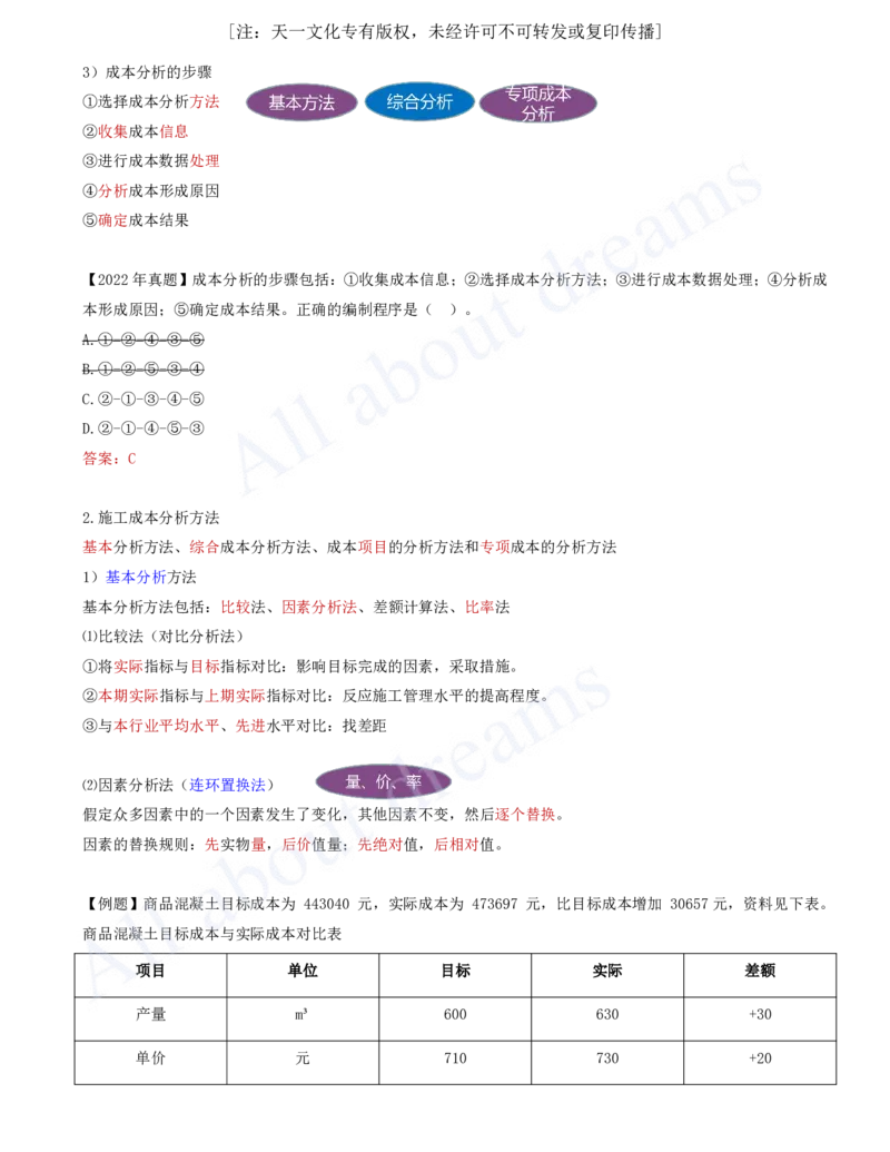 2025-65-第6章-6.4.1-施工成本分析（一）_2026年一级建造师_2026年一建管理_2025年一建管理SVIP_02-基础精讲✿高端面授✿深度强化_10-管理《天一精讲班》金月、王少杰KL推荐_金月