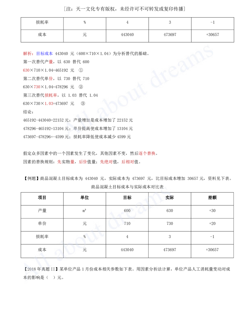 2025-65-第6章-6.4.1-施工成本分析（一）_2026年一级建造师_2026年一建管理_2025年一建管理SVIP_02-基础精讲✿高端面授✿深度强化_10-管理《天一精讲班》金月、王少杰KL推荐_金月