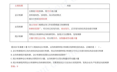 2025-65-第6章-6.4.1-施工成本分析（一）_2026年一级建造师_2026年一建管理_2025年一建管理SVIP_02-基础精讲✿高端面授✿深度强化_10-管理《天一精讲班》金月、王少杰KL推荐_金月