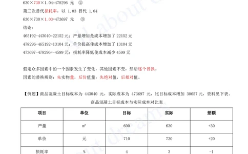2025-65-第6章-6.4.1-施工成本分析（一）_2026年一级建造师_2026年一建管理_2025年一建管理SVIP_02-基础精讲✿高端面授✿深度强化_10-管理《天一精讲班》金月、王少杰KL推荐_金月