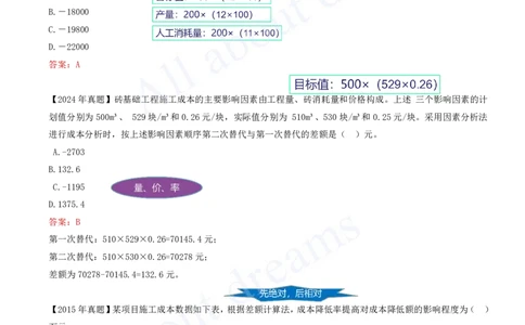 2025-65-第6章-6.4.1-施工成本分析（一）_2026年一级建造师_2026年一建管理_2025年一建管理SVIP_02-基础精讲✿高端面授✿深度强化_10-管理《天一精讲班》金月、王少杰KL推荐_金月