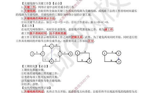 09.2025一建建筑案例特训-第9讲-施工进度管理(1)_2026年一级建造师_2026年一建建筑_2025年一建建筑SVIP_04-冲刺串讲✿考点强化✿小灶集训_19-建筑《案例特训班》潘晓宇HQ
