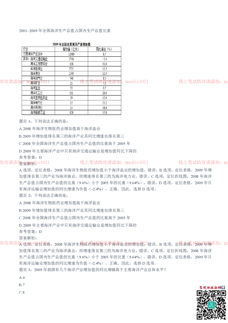 中国进出口银行2020招聘笔试真题及答案解析_2025春招题库汇总_银行题库-1_银行全套上岸资料_各银行笔试真题_进出口银行上岸资料
