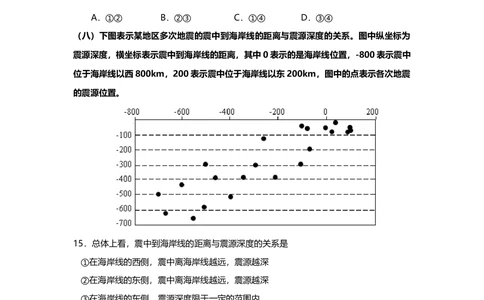 2013年高考地理试题（上海）（空白卷）_地理历年高考真题_新&middot;Word版2008-2025&middot;高考地理真题_地理（按试卷类型分类）2008-2025_自主命题卷&middot;地理（2008-2025）