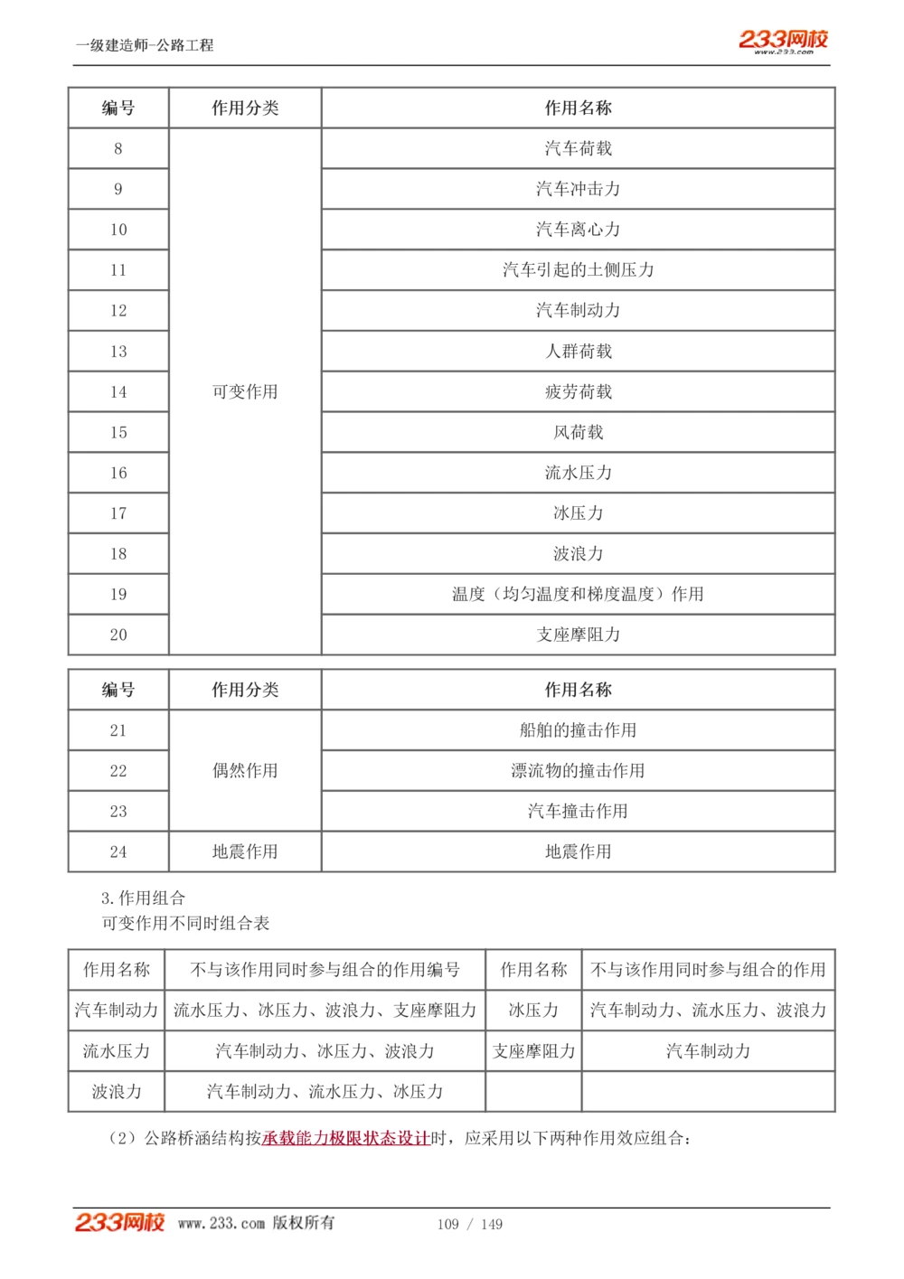1-67_2026年一级建造师_2026年一建公路_2025年一建公路SVIP_02-基础精讲✿高端面授✿深度强化_18-公路《教材精讲班》安慧233推荐_讲义