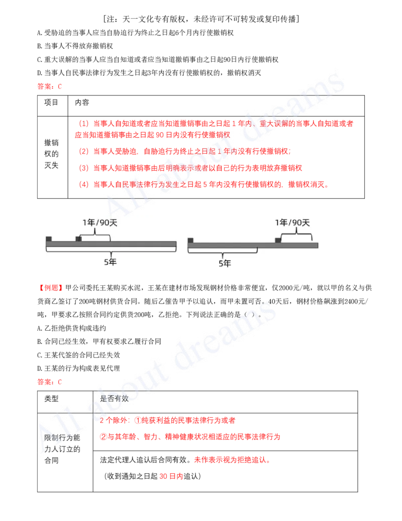 2025-09-第5章-建设工程合同法律制度（一）_2026年一建法规_2025年一建法规SVIP_03-习题精析✿实战特训✿模考通关_21-法规《习题精析班》王欣KL_讲义