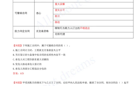 2025-09-第5章-建设工程合同法律制度（一）_2026年一建法规_2025年一建法规SVIP_03-习题精析✿实战特训✿模考通关_21-法规《习题精析班》王欣KL_讲义