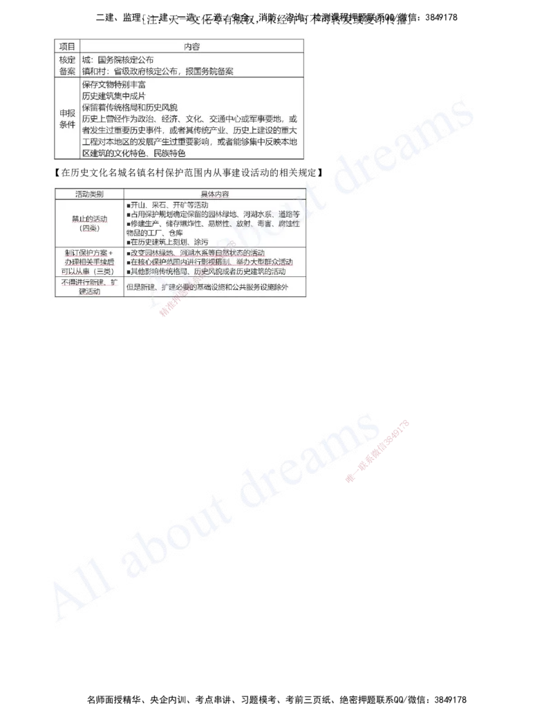 2025-16-第8章-建设工程环境保护和历史文化遗产保护法律制度_2026年一建法规_2025年一建法规SVIP_04-冲刺串讲✿考点强化✿小灶集训_03-法规《冲刺串讲班》王欣XSW_讲义