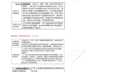 2025-16-第8章-建设工程环境保护和历史文化遗产保护法律制度_2026年一建法规_2025年一建法规SVIP_04-冲刺串讲✿考点强化✿小灶集训_03-法规《冲刺串讲班》王欣XSW_讲义