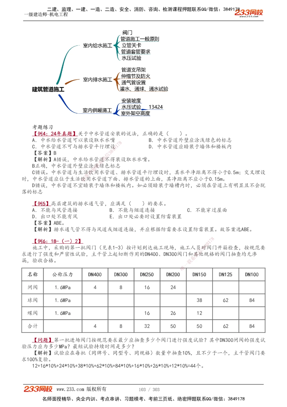 1-49_2026年一级建造师_2026年一建机电_2025年一建机电SVIP_02-基础精讲✿高端面授✿深度强化_44-机电《考点精讲班》王子初233