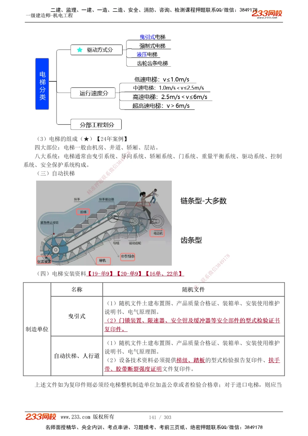 1-49_2026年一级建造师_2026年一建机电_2025年一建机电SVIP_02-基础精讲✿高端面授✿深度强化_44-机电《考点精讲班》王子初233