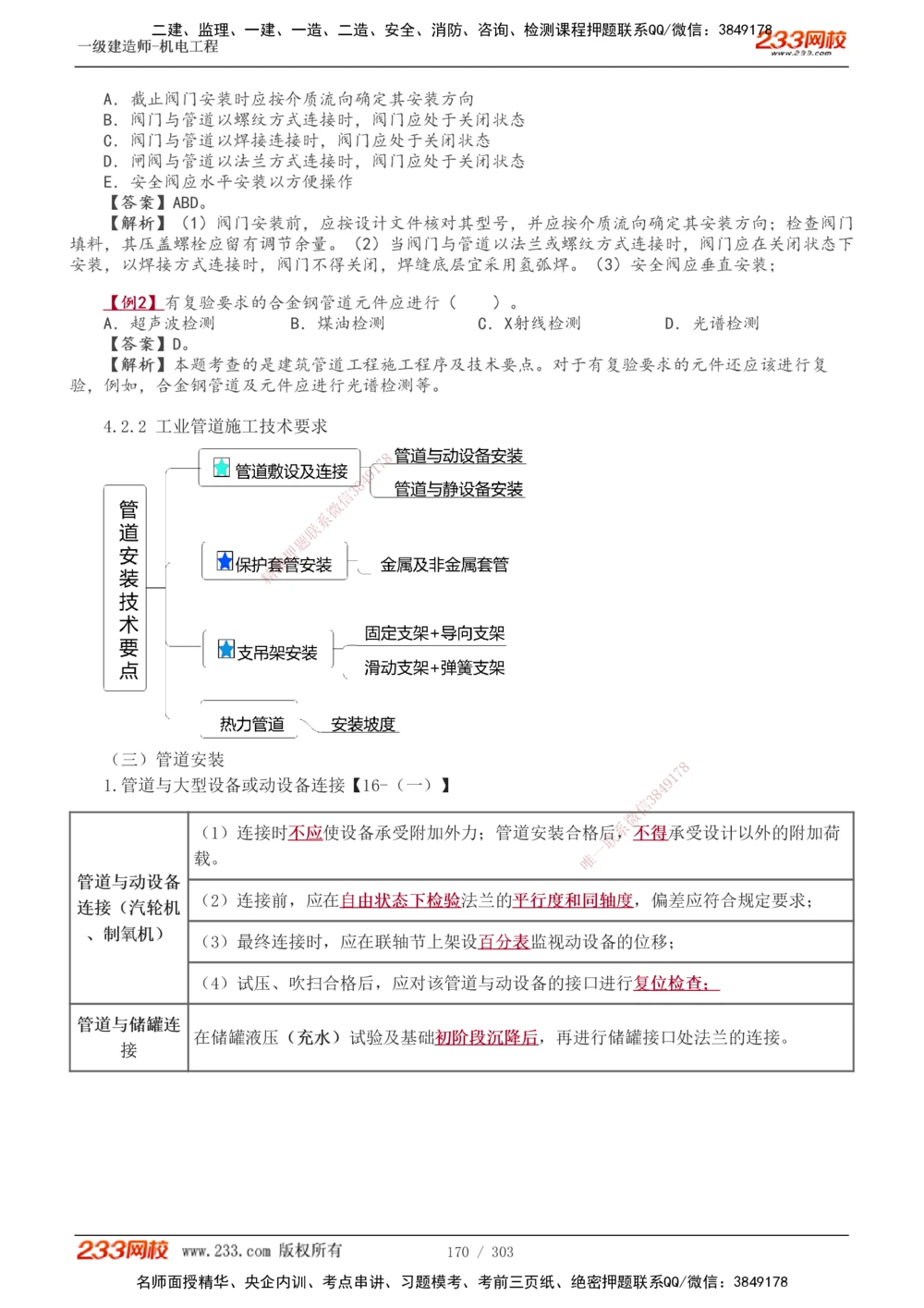 1-49_2026年一级建造师_2026年一建机电_2025年一建机电SVIP_02-基础精讲✿高端面授✿深度强化_44-机电《考点精讲班》王子初233