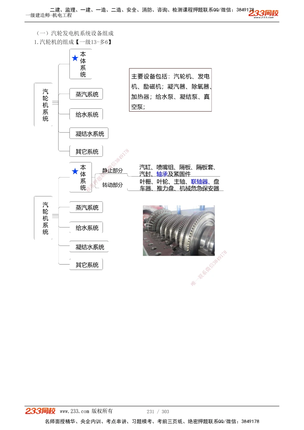1-49_2026年一级建造师_2026年一建机电_2025年一建机电SVIP_02-基础精讲✿高端面授✿深度强化_44-机电《考点精讲班》王子初233
