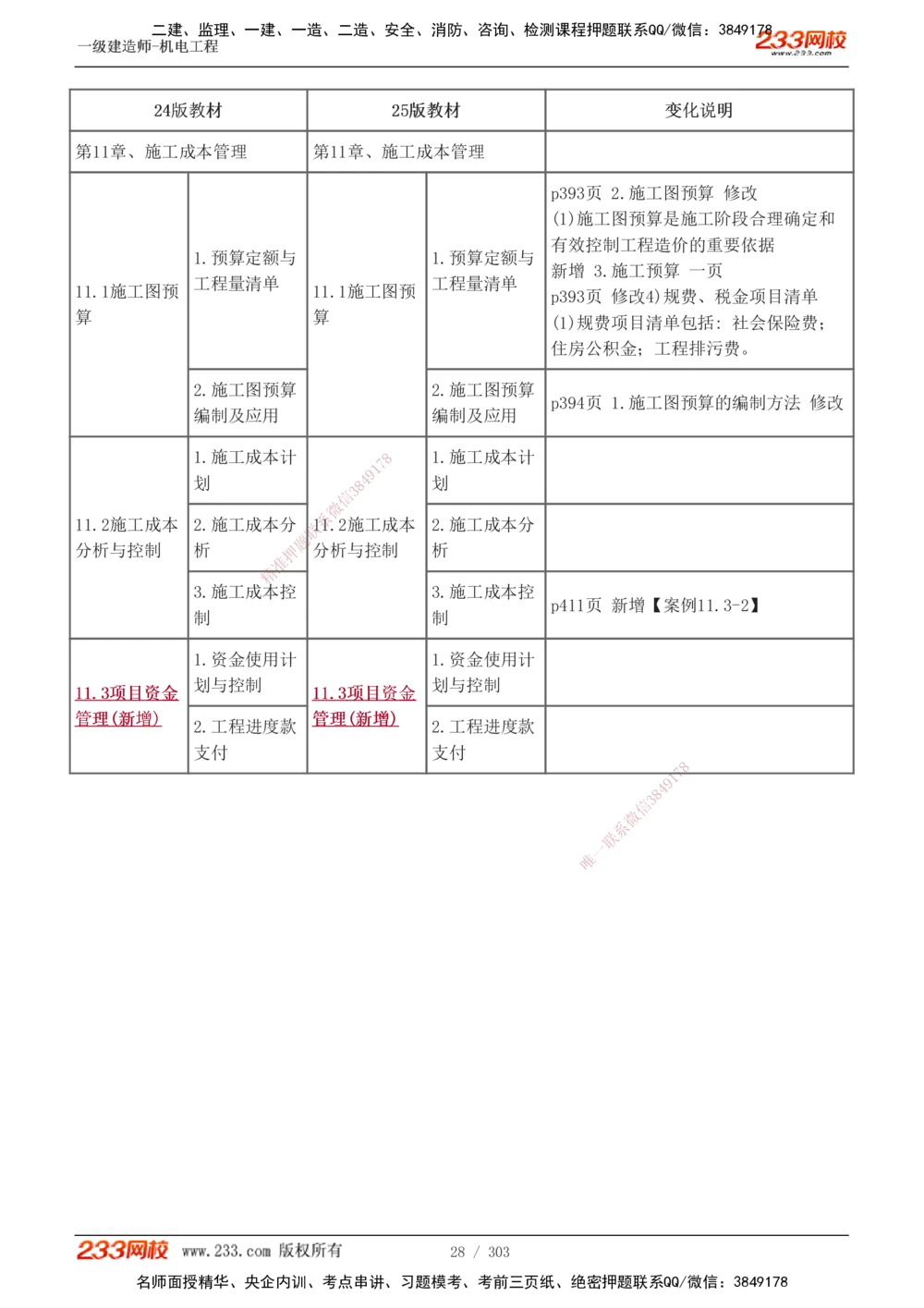 1-49_2026年一级建造师_2026年一建机电_2025年一建机电SVIP_02-基础精讲✿高端面授✿深度强化_44-机电《考点精讲班》王子初233