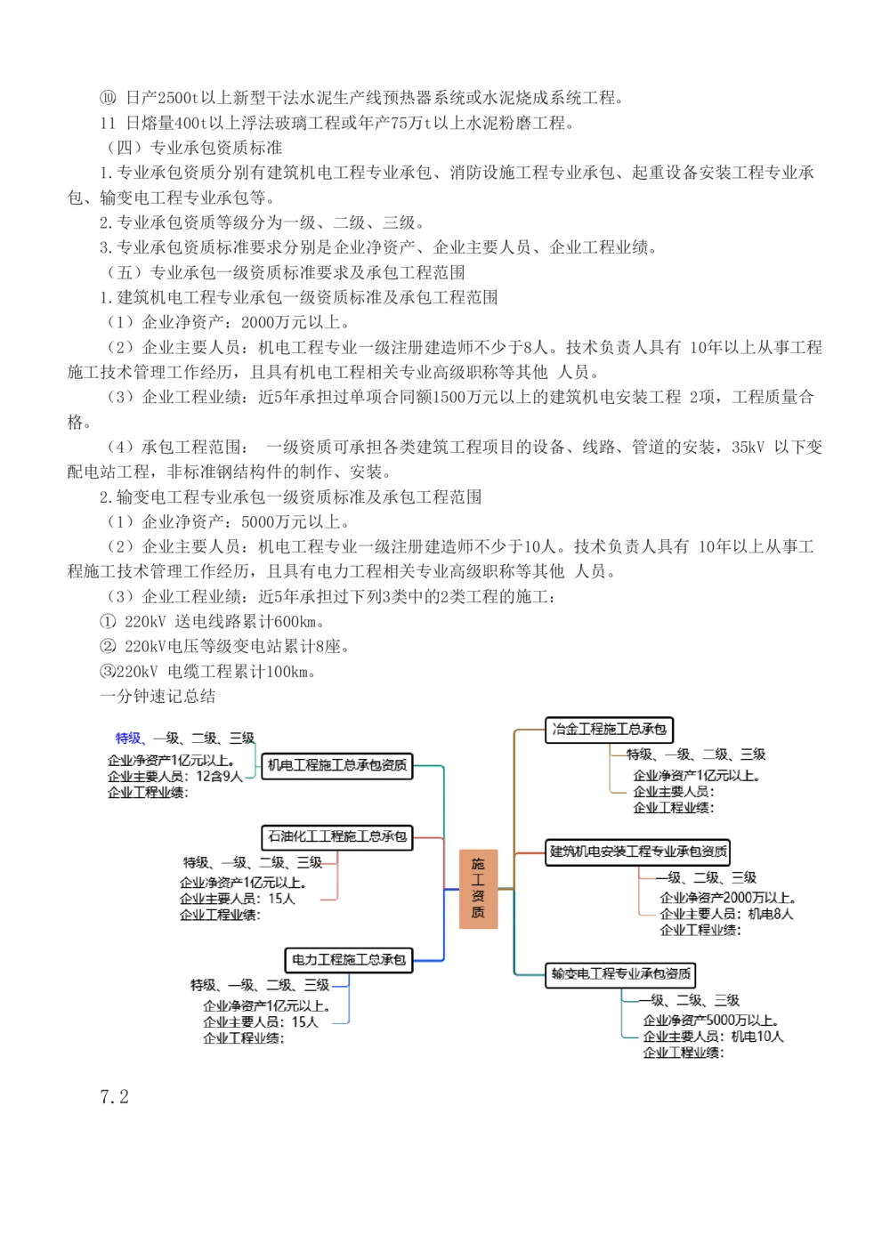 1-49_2026年一级建造师_2026年一建机电_2025年一建机电SVIP_02-基础精讲✿高端面授✿深度强化_44-机电《考点精讲班》王子初233