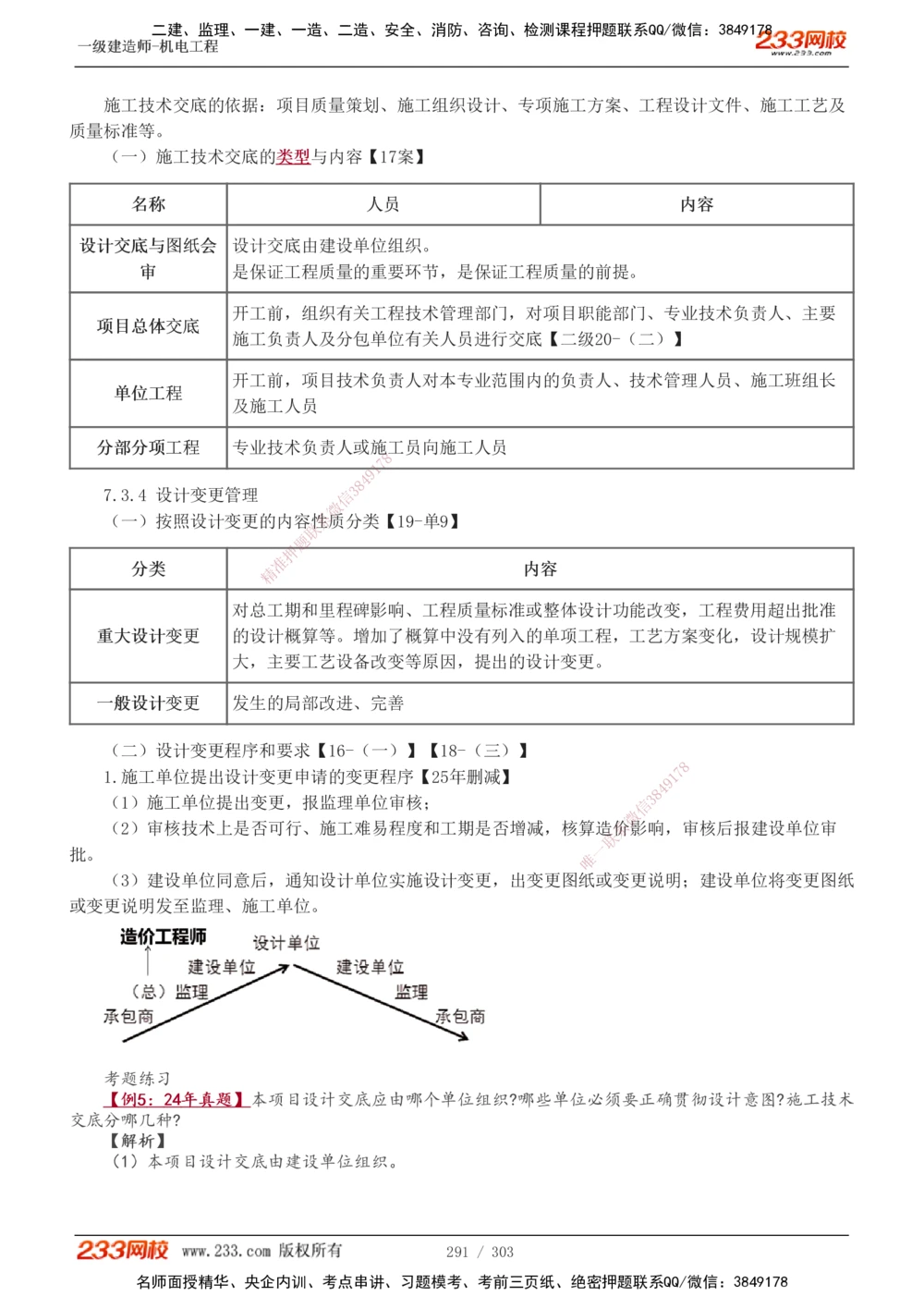 1-49_2026年一级建造师_2026年一建机电_2025年一建机电SVIP_02-基础精讲✿高端面授✿深度强化_44-机电《考点精讲班》王子初233