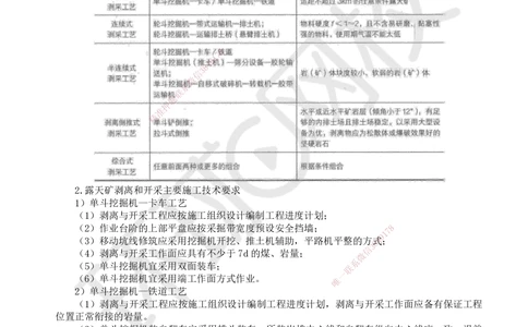14.第14讲-第7章露天矿山工程_2026年一级建造师_2026年一建矿业_2025年一建矿业SVIP_02-基础精讲✿高端面授✿深度强化_05-矿业《教材精讲班》高尔斯HQ