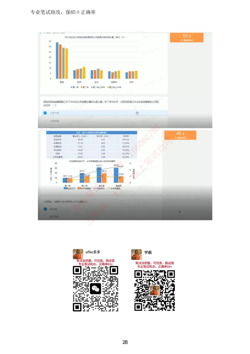 北森全部题库汇总_题库可搜答案_北森题库(更新9.10)_北森（可搜）_北森高频题汇总