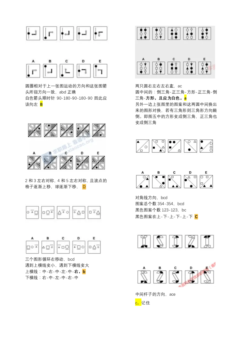 普华最新逻辑0318_2025春招题库汇总_十大行测题库_2023年十大热门题库更新中_11、SH-1汇总_PWC重点内容（也适用于其他公司）_logic重点