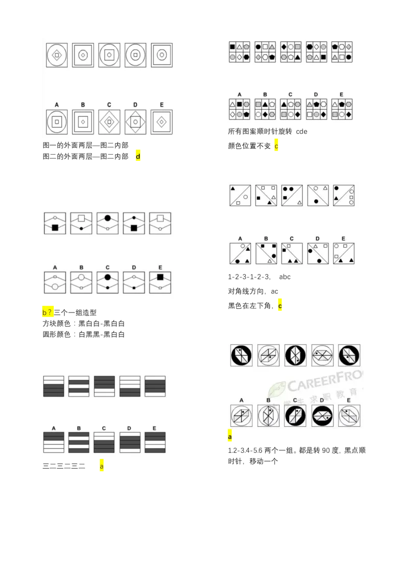 普华最新逻辑0318_2025春招题库汇总_十大行测题库_2023年十大热门题库更新中_11、SH-1汇总_PWC重点内容（也适用于其他公司）_logic重点